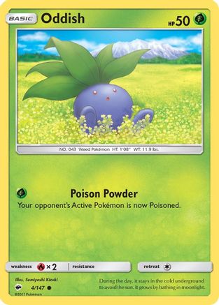 Oddish (4) [SM - Burning Shadows] - Deck Out Gaming