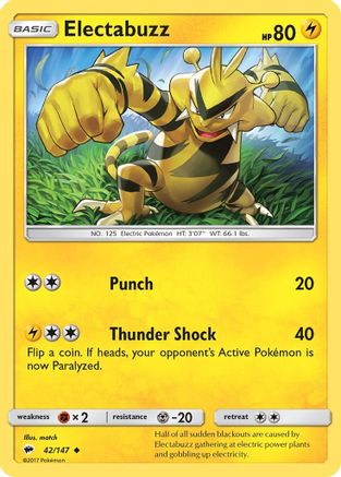 Electabuzz (42) [SM - Burning Shadows] Reverse Holofoil - Deck Out Gaming