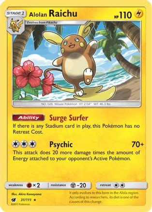 Alolan Raichu (31) [SM - Crimson Invasion] Reverse Holofoil - Deck Out Gaming