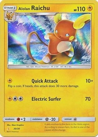 Alolan Raichu (#30 Holofoil) (30) [SM Trainer Kit: Lycanroc & Alolan Raichu] Holofoil - Deck Out Gaming