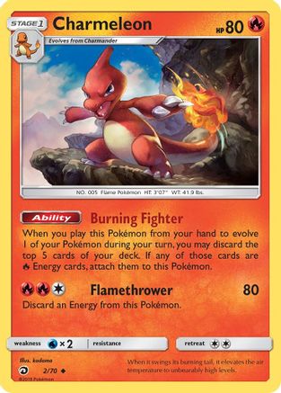 Charmeleon (2) [Dragon Majesty] Reverse Holofoil - Deck Out Gaming