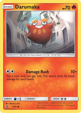 Darumaka (8) [Dragon Majesty] Reverse Holofoil - Deck Out Gaming