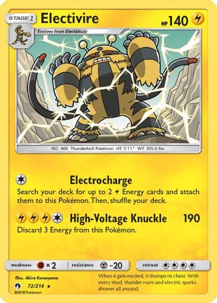 Electivire (72) [SM - Lost Thunder] Reverse Holofoil - Deck Out Gaming
