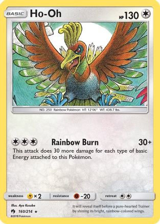 Ho-Oh (160) [SM - Lost Thunder] - Deck Out Gaming