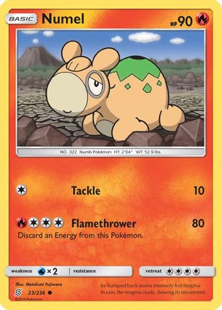 Numel (23) [SM - Unified Minds] - Deck Out Gaming
