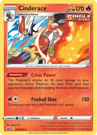 Cinderace (28) [SWSH06: Chilling Reign] Reverse Holofoil - Deck Out Gaming