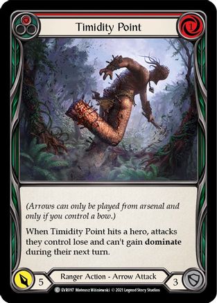 Timidity Point (Red) (EVR097) [Everfest] 1st Edition - Deck Out Gaming