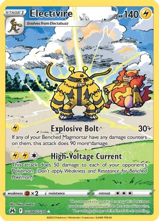 Electivire (GG08) [Crown Zenith: Galarian Gallery] Holofoil - Deck Out Gaming