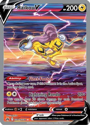 Raikou V (GG41) [Crown Zenith: Galarian Gallery] Holofoil - Deck Out Gaming
