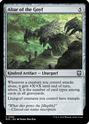 Altar of the Goyf (Ripple Foil) (282) [Modern Horizons 3 Commander] foil - Deck Out Gaming