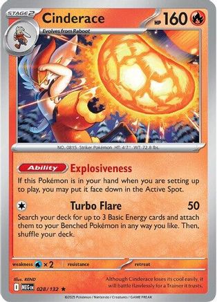 Cinderace (28) [ME01: Mega Evolution] Holofoil - Deck Out Gaming
