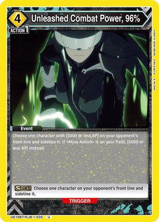 Unleashed Combat Power, 96% (UE12BT/KJ8-1-035) [UE12BT: Kaiju No. 8] - Deck Out Gaming