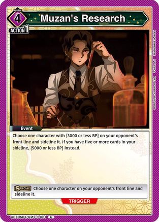Muzan's Research (UEX05BT/KMY-3-061) [UEX05BT: Demon Slayer: Kimetsu no Yaiba Vol.2]