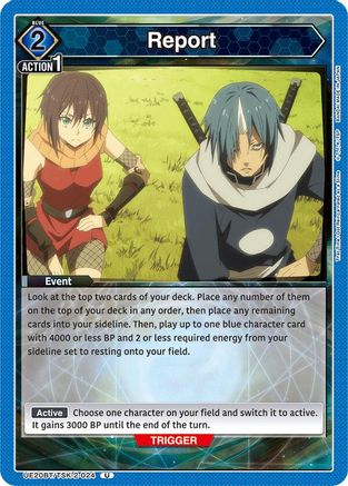 Report (UE20BT/TSK-2-024) [UE20BT: That Time I Got Reincarnated as a Slime]-1