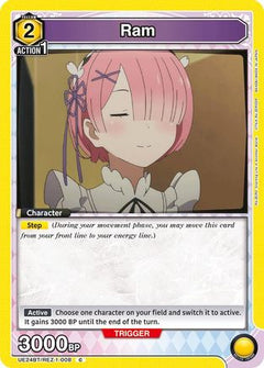 Ram (008) (UE24BT/REZ-1-008) [UE24BT: Re:ZERO -Starting Life in Another World-]-1
