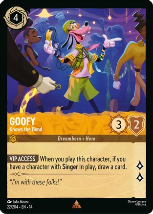 Goofy - Knows the Band (22/204) [Hyperia City] Cold Foil-1