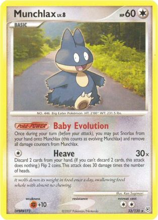 Munchlax (33) [Diamond and Pearl] - Deck Out Gaming