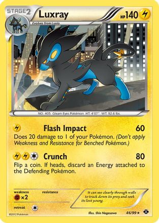 Luxray (46) [Next Destinies] Reverse Holofoil - Deck Out Gaming
