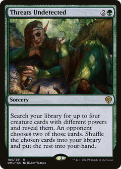 Threats Undetected (185) [Dominaria United] foil - Deck Out Gaming