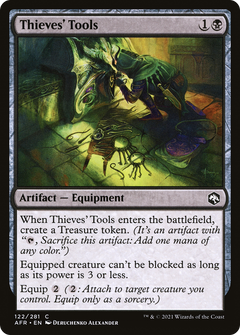 Thieves' Tools (122) [Adventures in the Forgotten Realms] - Deck Out Gaming