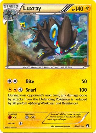 Luxray (46/122) (Cracked Ice Holo) [XY: BREAKpoint] - Deck Out Gaming